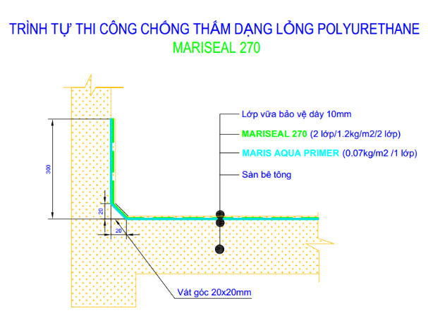 chong-tham-mariseal-270
