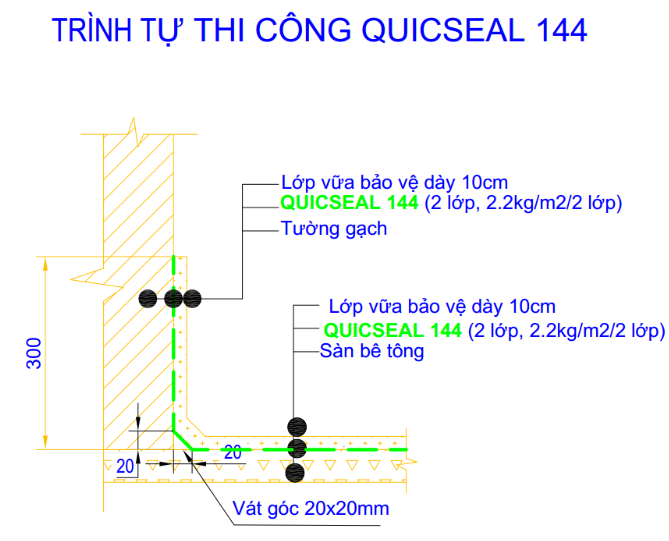 chong-tham-quicseal-144